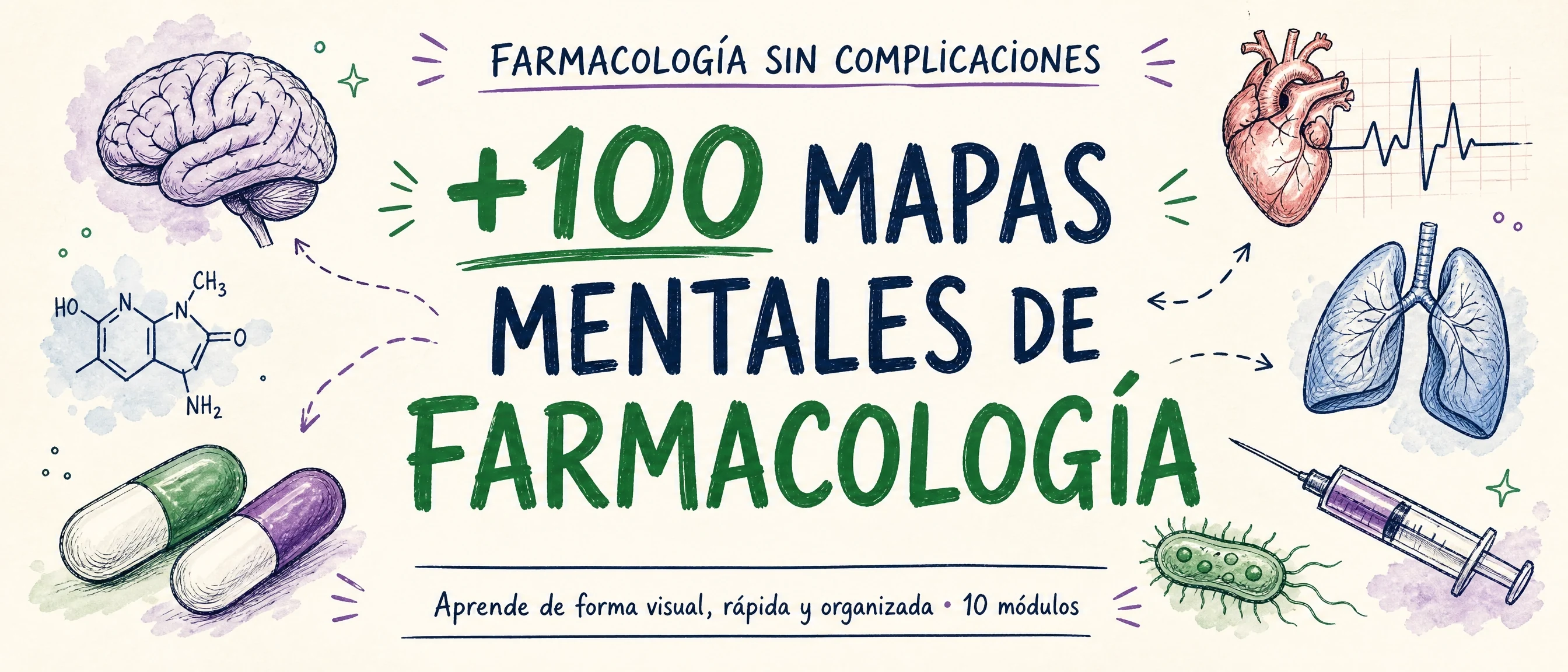 +100 Mapas Mentales de Farmacología