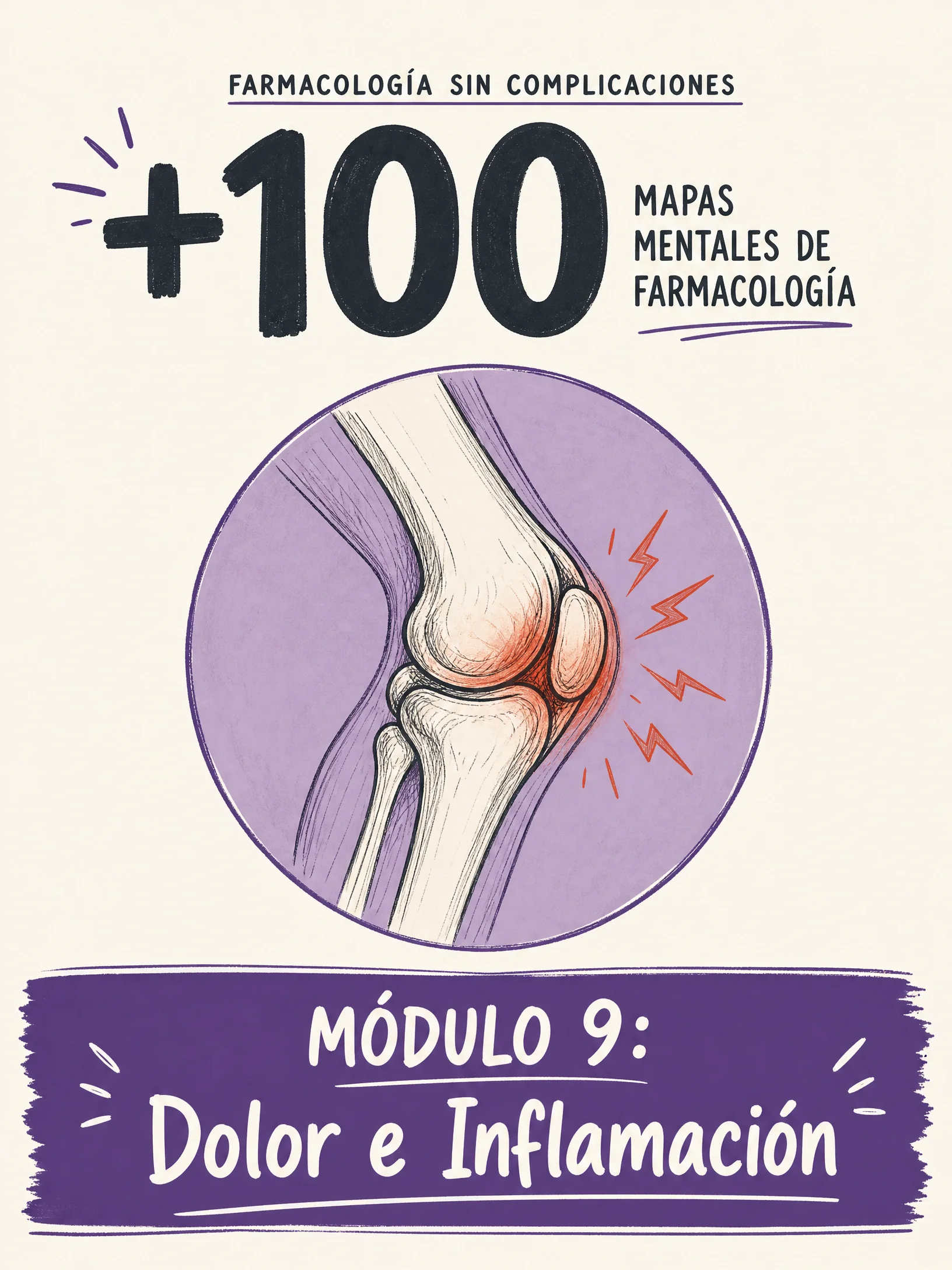 Módulo 9 — Dolor e Inflamación